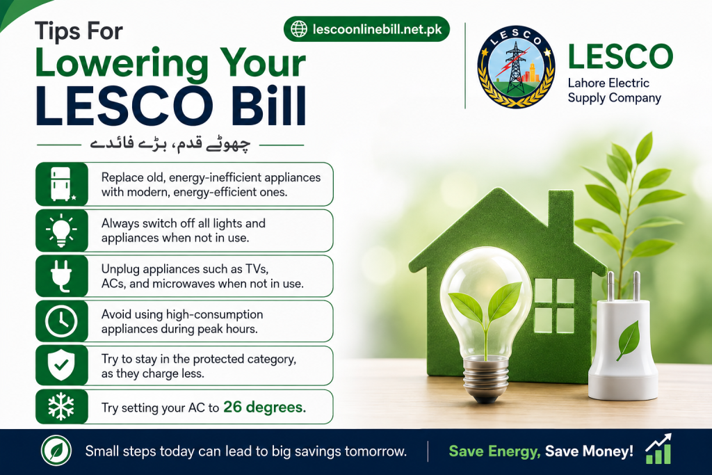 LESCO Bill